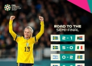 AYX体育赛事-瑞典鏖战巴西，德布劳内带队取胜