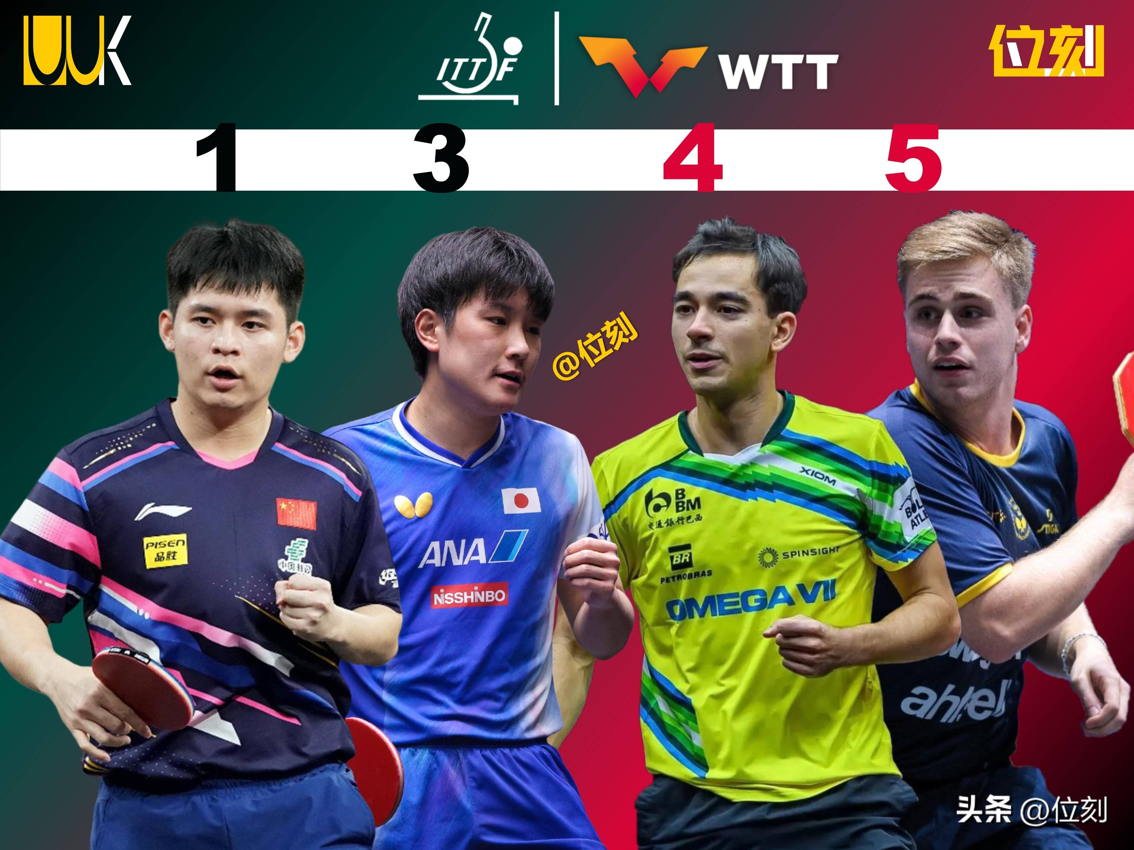 英格兰队鏖战德国队,张本智和惊艳四座 英格兰队鏖战德国队,张本智和惊艳四座